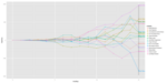 Barcelona Data Science & Machine Learning Meetup