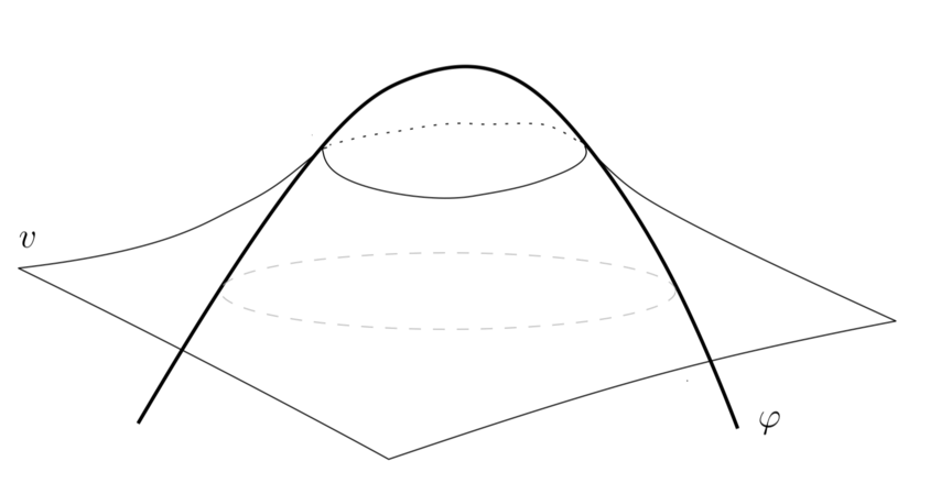 obstacle