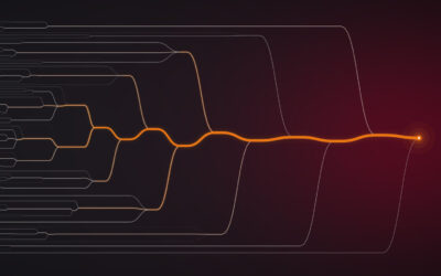 Almost every automaton can be reset with a short word