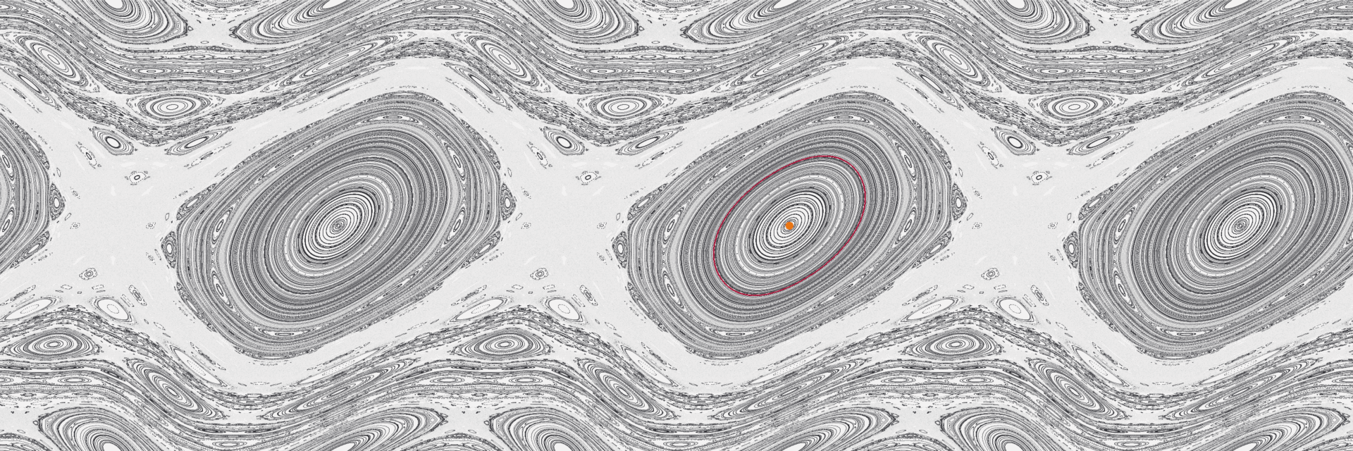Phase portrait of the standard map: nested closed curves, island chains and a grey chaotic sea