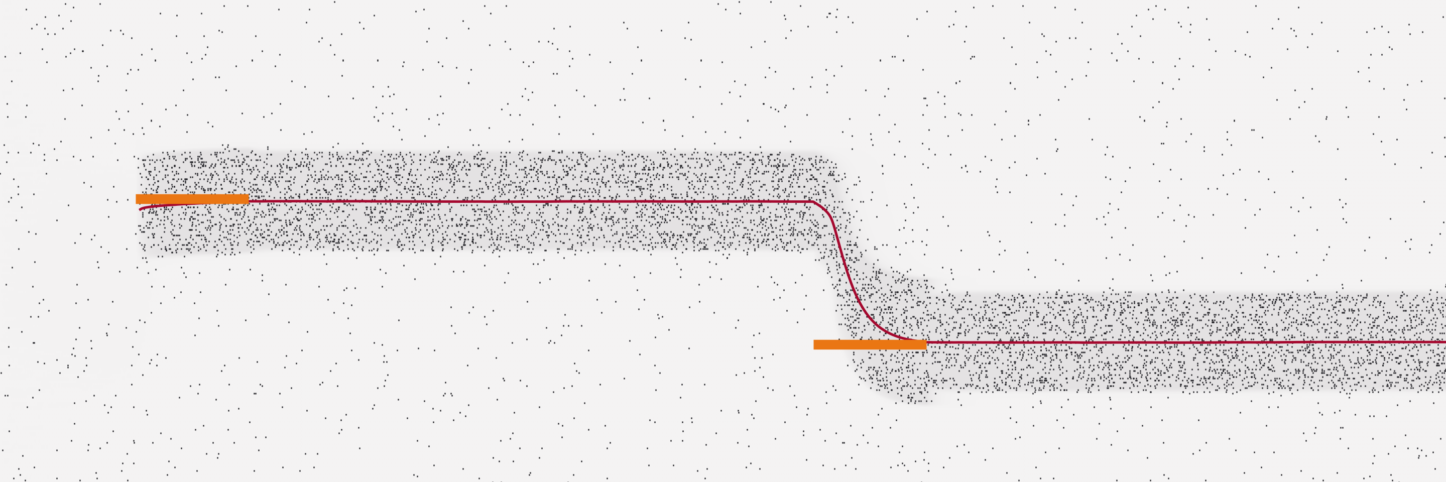 Spike raster of a ring network: a band of activity that holds a cue and jumps after a second cue